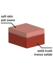 ROCKARMY ARNES DUAL DENSITY TIGER DILDO REALISTA 14 CM O 446 CM