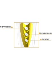 PRETTY LOVE SALLY MASTURBADOR VIBRACION Y SONIDO