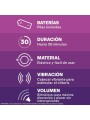 DUREX INTENSE DIABLILLO ANILLO VIBRADOR