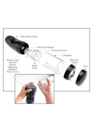 EXTREME TOYZ PDX MEGA BATOR USB MASTURBADOR MASCULINO ANO NEGRO