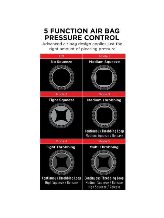 PDX ELITE MASTURBADOR CON VIBRACION Y EFECTO COMPRESOR