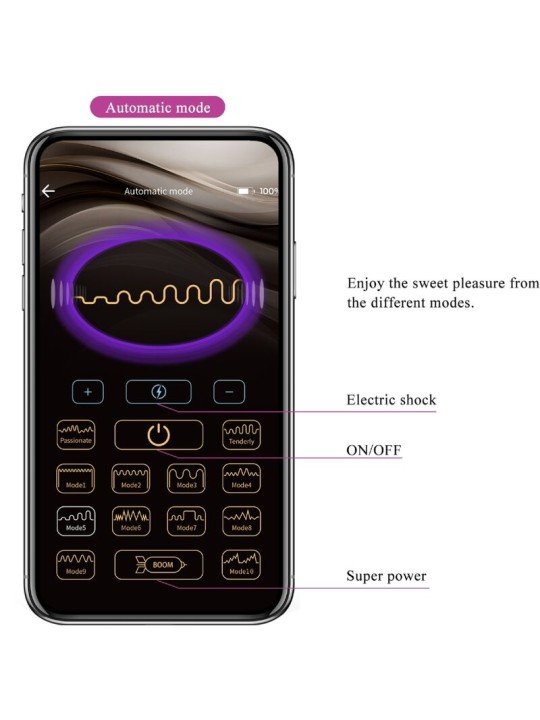 PRETTY LOVE JEFFERSON PLUG ANAL CONTROLADO POR APP LILA