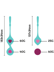 RITHUAL DEVA SET ENTRENAMIENTO PELVICO ORQUIDEA