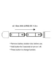 ROCKS OFF PRISM BALA VIBRADORA