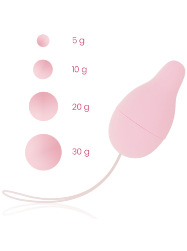 OHMAMA DESARROLLADOR SUELO PELVICO KEGEL SISTEMA DE PESOS