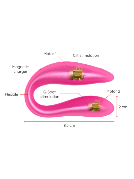 ONINDER LISBOA ESTIMULADOR PUNTO G CLITORIS ROSA APP GRATUITA ROSA