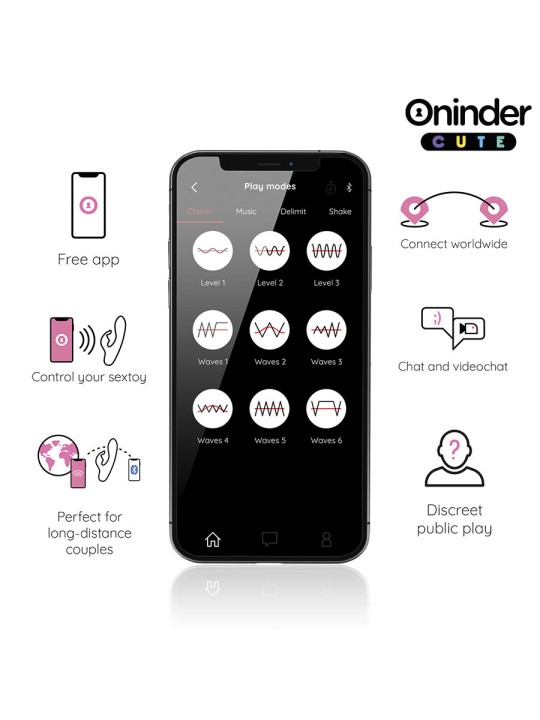 ONINDER CUTE LOVE BUNNY VIBRADOR PUNTO G Y CLITORIS APP MUNDIAL GRATUITA