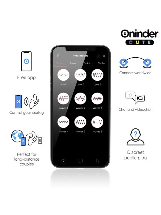 ONINDER CUTE LOVE 3 SOME TRIPLE VIBRADOR APP MUNDIAL GRATUITA