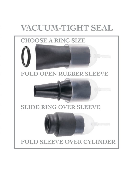 FETISH FANTASY SERIES SERIES ONDAS ESTIMULADORAS GLANDE CON ANILLAS POTENCIADORAS