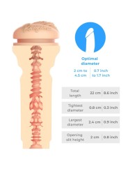 KIIROO FEEL REAGAN FOXX MASTURBADOR KIIROO STARS COLLECTION