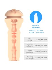 KIIROO FEEL MOLLY STEWART MASTURBADOR KIIROO STARS COLLECTION