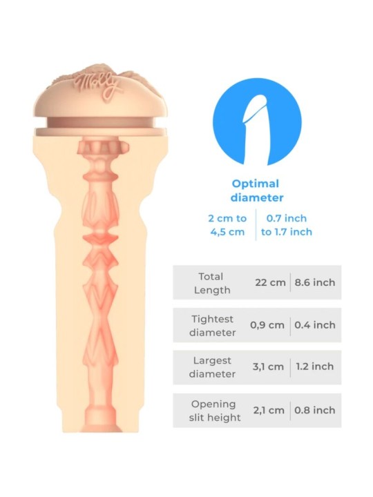 KIIROO FEEL MOLLY STEWART MASTURBADOR KIIROO STARS COLLECTION