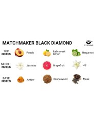 EYE OF LOVE MATCHMAKER BLACK DIAMOND VELA DE MASAJE PARA EL 150 ML