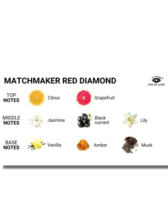 EYE OF LOVE MATCHMAKER RED DIAMOND VELA DE MASAJE PARA ELLA 150 ML