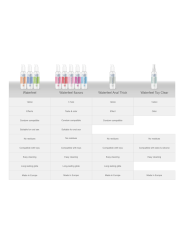WATERFEEL LUBRICANTE CANNABIS 150 ML