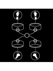 FETISH SUBMISSIVE SET ESPOSAS MANOS Y TOBILLOS CON FORRO DE NEOPRENO