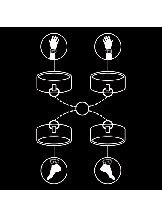 FETISH SUBMISSIVE SET ESPOSAS MANOS Y TOBILLOS CON FORRO DE NEOPRENO