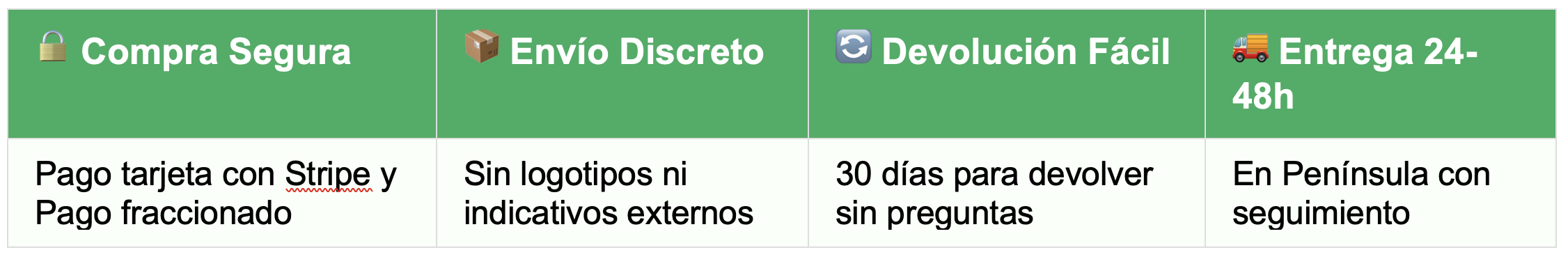 garantias de compra sexshop dulcespecados.com
